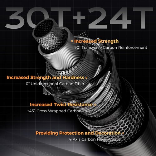 HANDING M1 Travel Fishing Rod 5 Piece Medium Heavy Baitcasting Rod 6'6'' with Medium Heavy Power Fast Action for Largemouth Pike Pickerel Redfish Striped Bass