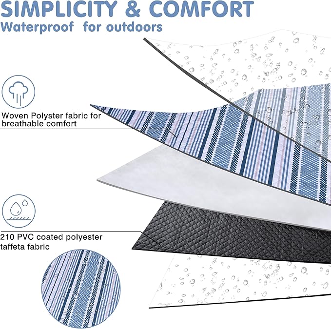 Oversized Waterproof Picnic Mat, Suitable for Camping, Outdoor, Beach, Party and Concert. (Dark Blue & Light Blue, 80" * 80")