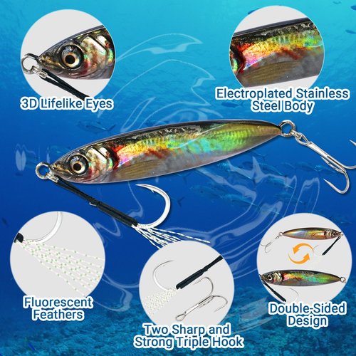 GULULUT Fishing Jigs for Saltwater and Freshwater, Sinking Jigging Bait and Long Casting Jigs Fishing Lures, Lifelike Metal Lures to Improve Fishing Efficiency