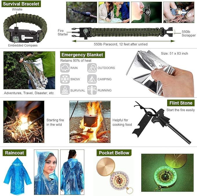 Survival Kit, 32 in 1 Professional Emergency Survival Gear Equipment Tools First Aid Supplies with Molle Pouch Gifts Ideas for Men Families SOS Tactical Hiking Hunting Disaster Camping Adventures…