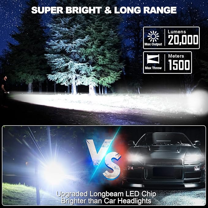 Rechargeable Flashlights High Lumens - 20,000LM Super Bright Small Pocket Magnetic Flashlight, 8 Modes LED Tactical Flash Light, Dual Button Powerful Flashlight for Camping (2, Red)