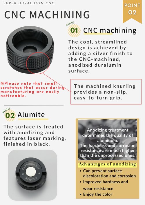 CAMPINGMOON 1LB Propane Cylinder Protect Cap Lid for Camping Gas Fuel Small Tank MAPP Black BKM-102