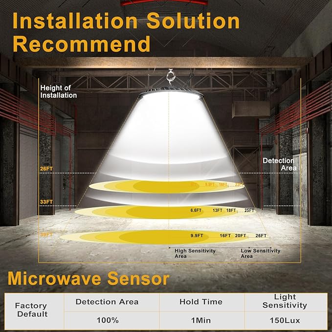 Smart 250W LED High Bay Light 37500lm Commercial Bay Lights with Remote Control(Supports Normal Mode & Motion Sensor Mode) AC100-277V ETL UFO Light-6Pack