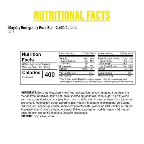 9 Meals 3 Day 3600 Calorie Emergency Survival Food Bar Ration Car Kit Bug Out