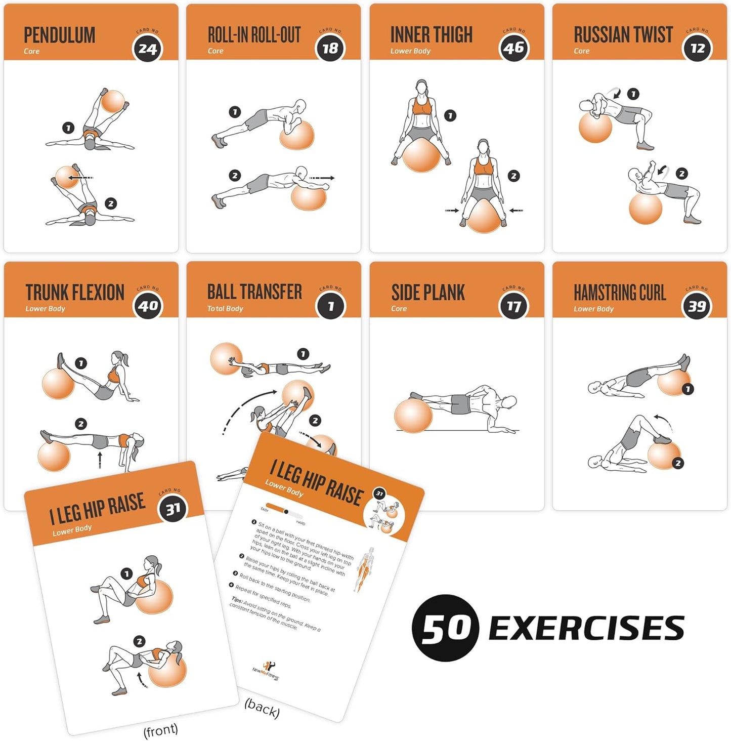 NewMe Fitness Yoga Pose Workout Cards, Instructional Fitness Deck for Women & Men, Beginner Fitness Guide to Training Exercises at Home or Gym