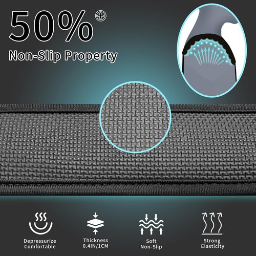 FIEIL 2 Pack Breathable Universal Shoulder Pad, Silica Gel Backpack Strap Pads, for Shoulder Bags, Guitar Strap, Detachable Shoulder Strap Pad Pads Help Relieve Shoulder Pain(Anti-Slip Texture)