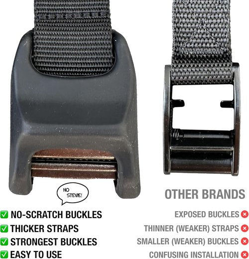 Ho Stevie! Surfboard Car Racks - Padded System, Easy Setup Any Car, ‘No Scratch’ Buckles - Strap Up to 3 Boards to Car Roof