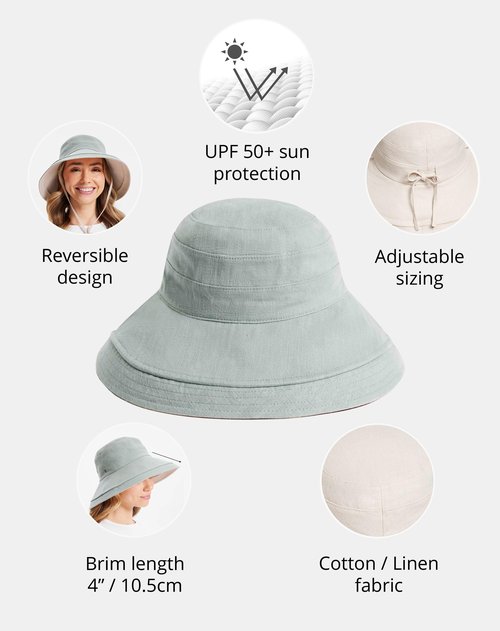 Solbari Women's Holiday Sun Hat UPF 50+ - Green/Beige - Small-Medium