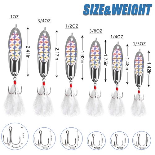 5 Pcs Fishing Spoon Lures Kit - Casting Master Spoon Metal Jig Trout Lures for Saltwater Freshwater, Reflective Spoons Bait with Treble Hooks Fishing Tackle 1/5 OZ - 1 OZ (1 OZ)