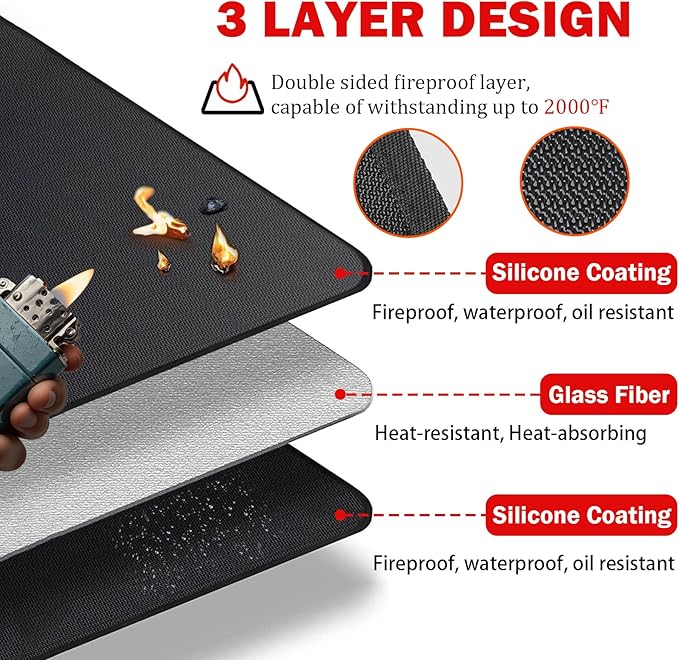 48x30 Inches Under Grill Mats for Outdoor Grill, Double-Sided Fireproof, Waterproof & Oil-Proof BBQ Matt for Under Grill, Deck, Patio & Grass Protector, Fire Pit Mat & Fireplace Mat