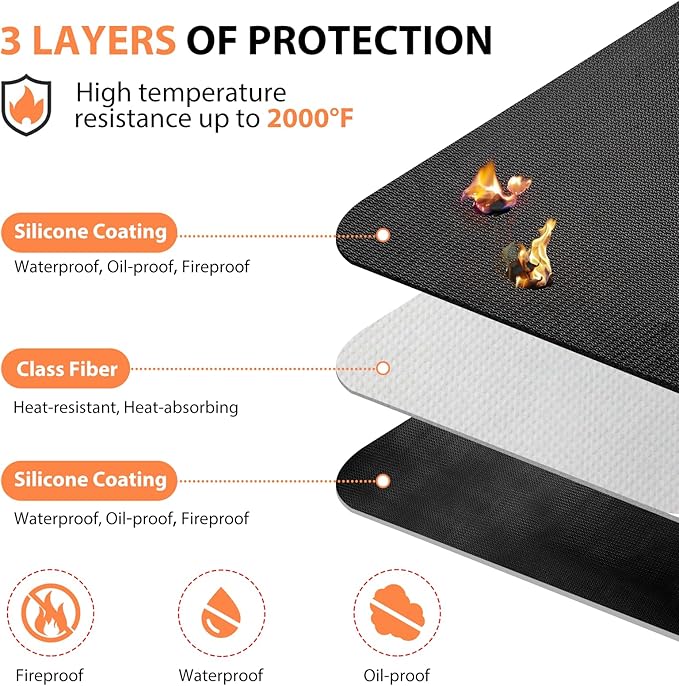 Under Grill Mats for Outdoor Blackstone Griddle - 36 X 48 inch Easy to Clean Reusable Grill Mat for Deck and Patio, Indoor Fireplace Mat Fire Pit Mat, Fireproof, Waterproof and Oil Proof