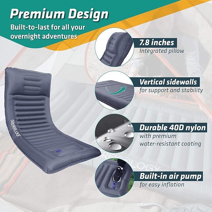 TREKOLOGY Sleeping Pad for Camping, UL140 Ultralight Backpacking Sleeping Mats for Adults Blow Up for Camping Sleeping Pads