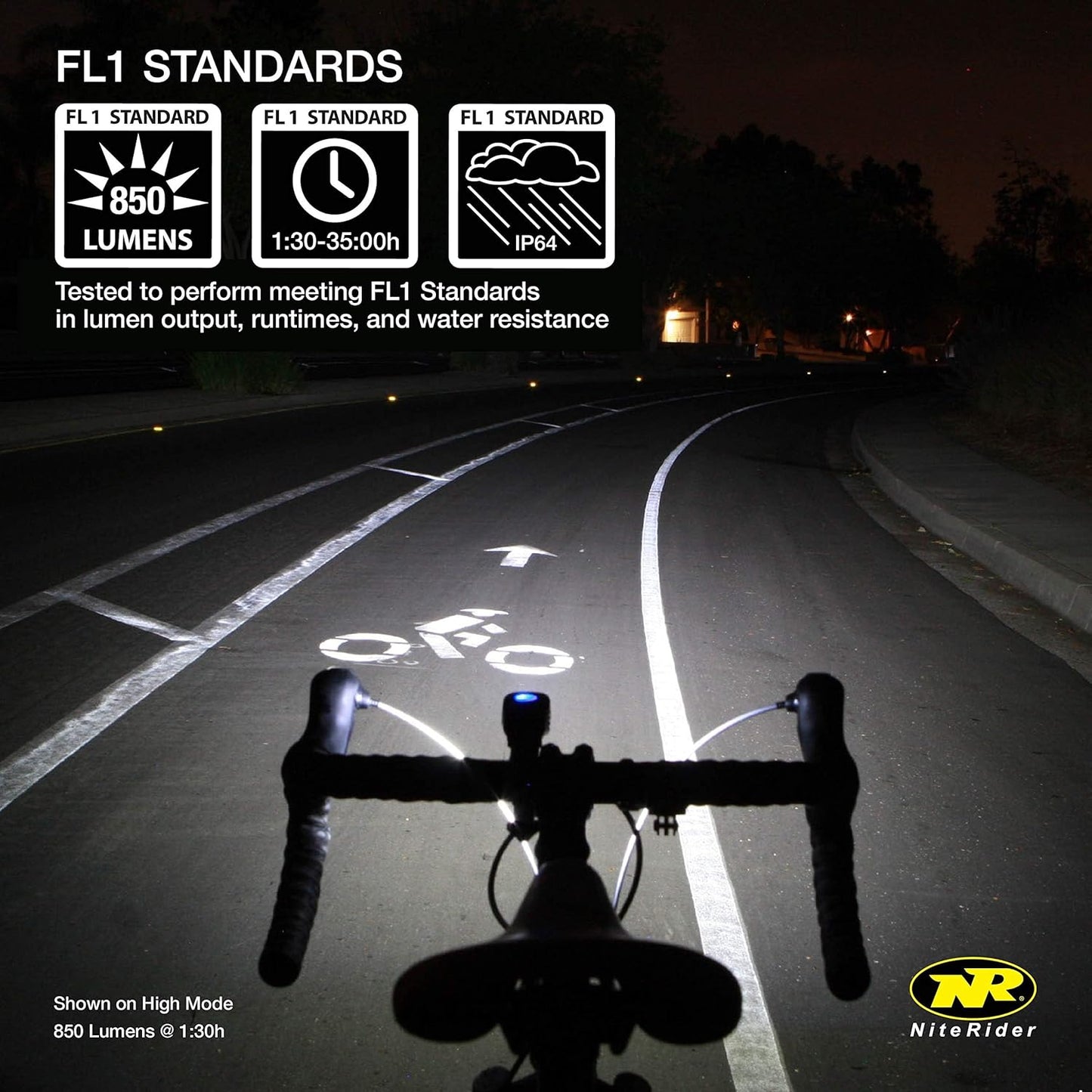 NiteRider Lumina Micro 850 Front Bike Light Sabre 80 Rear Bike Light Combo Pack- LED USB Rechargeable Bicycle Headlight Water Resistant Mountain Road City Commuting Cycling Safety Flashlight, Black