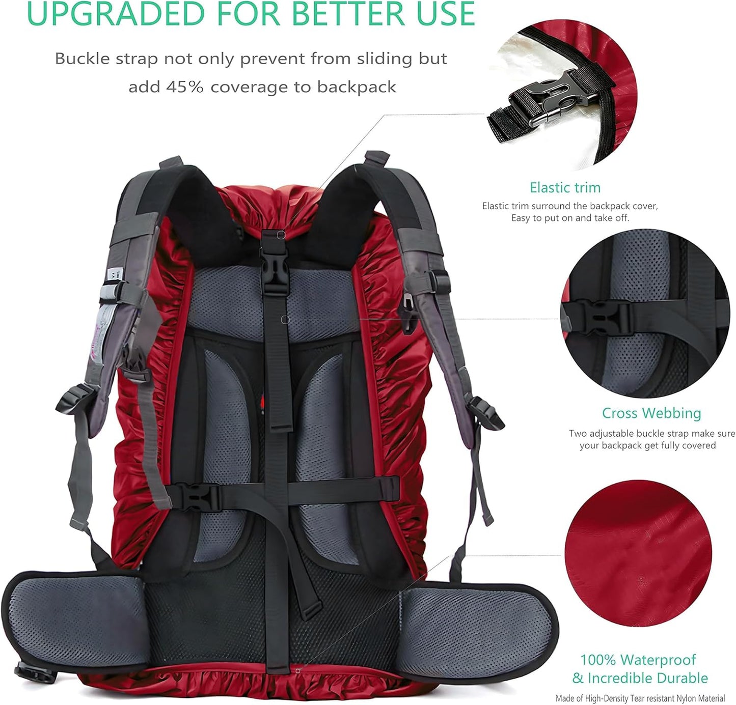Waterproof Backpack Rain Cover,8000mm Waterproof Level,Upgraded with Reflective,Anti-Slip Cross Buckle Straps,Ultra-Strong Multilayer Structure for Hiking,Biking,Camping,Outdoor, Traveling