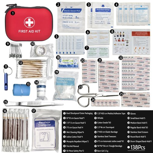Prelady 138 Pcs Mini First Aid Kit Travel Size, TSA Approved Small First Aid Kit for Car, Hiking & Home, Compact Travel Medicine Kit, Med Kit