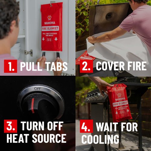 Wamoma Fire Suppression Blanket - Waterproof, Oil-Resistant, Fiberglass Fire Blanket for Home, Kitchen, Grill, BBQ, Fireplace with Rapid Deployment | Reusable High Heat Resistant Safety Sheet