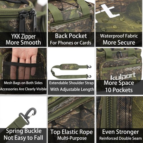 Tackle Bag for Freshwater or Saltwater Fishing - Non-Slip Shoulder Strap & Suitable for 3700/3600/3500 Tackle Box - Large