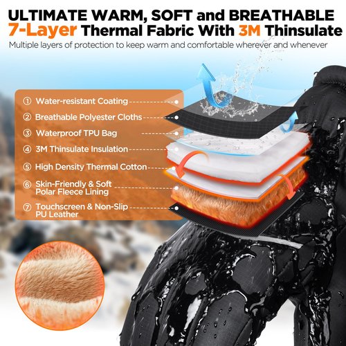 rivmount Waterproof Winter Gloves Women Men, Thermal Ski Gloves for Cold Weather with Warm, Touchscreen, 3M Thinsulate, Windproof for Outdoor, Running, Skiing, Cycling, Working, Snow Size Black M