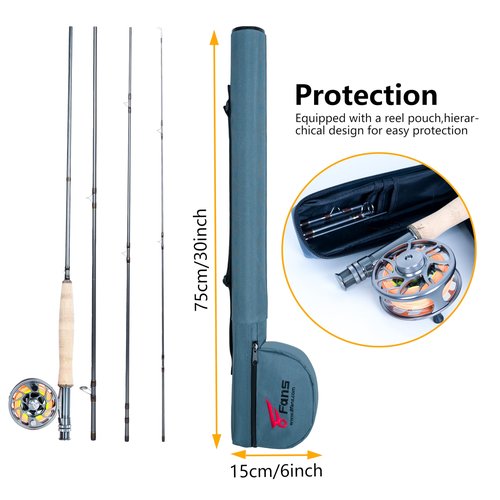 8Fans Fly Fishing Rod and Reel Combos with 4-Sections Portable Fishing Rod and CNC-machined Aluminum Alloy Fly Reel,Fishing Complete Starter Package (9ft 3/4wt)