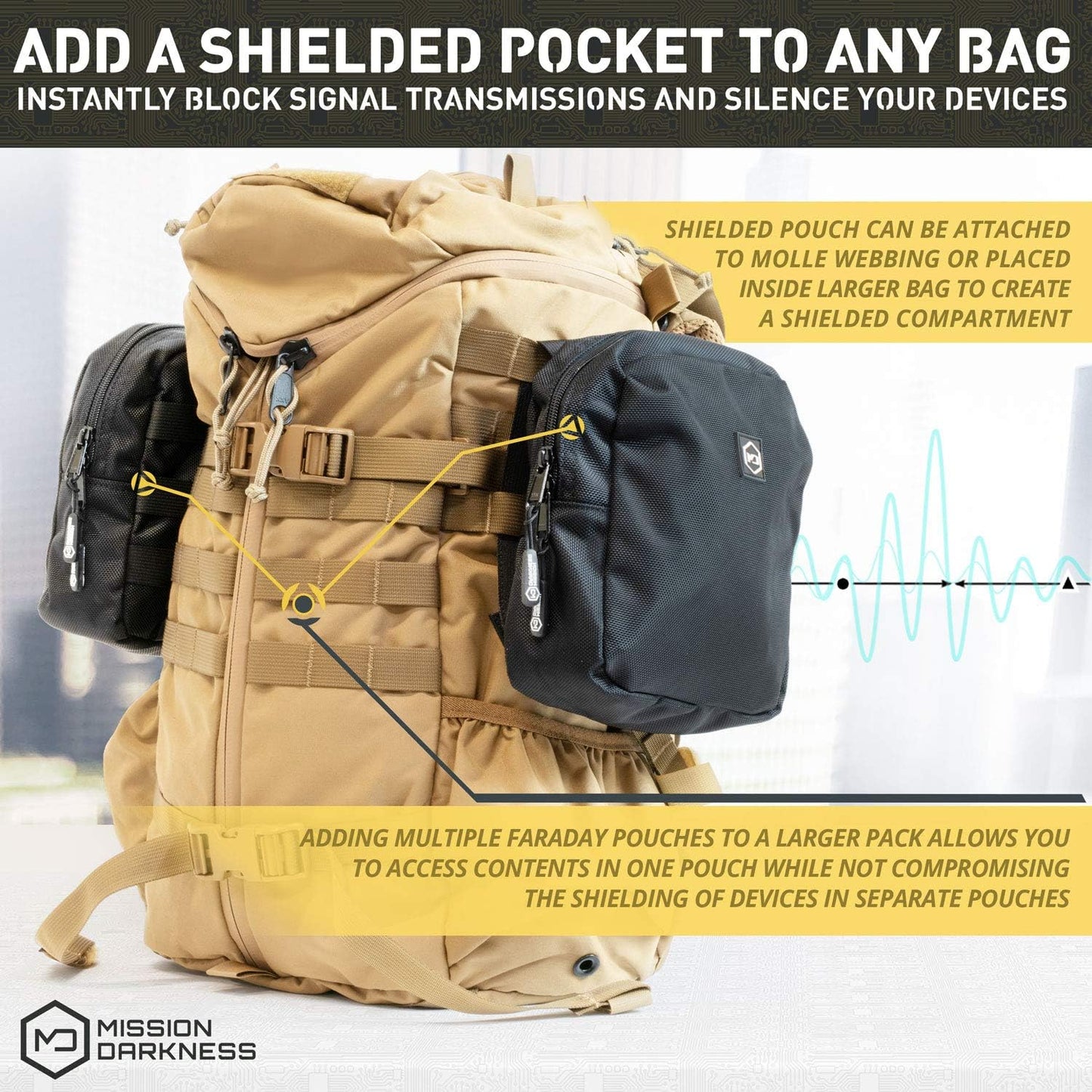 Mission Darkness MOLLE Faraday Pouch // Military-Grade Bag with RF Signal Blocking Liner Attaches to MOLLE Webbing Systems // Anti-Hacking & Tracking Assurance, Data Privacy for Handheld Devices