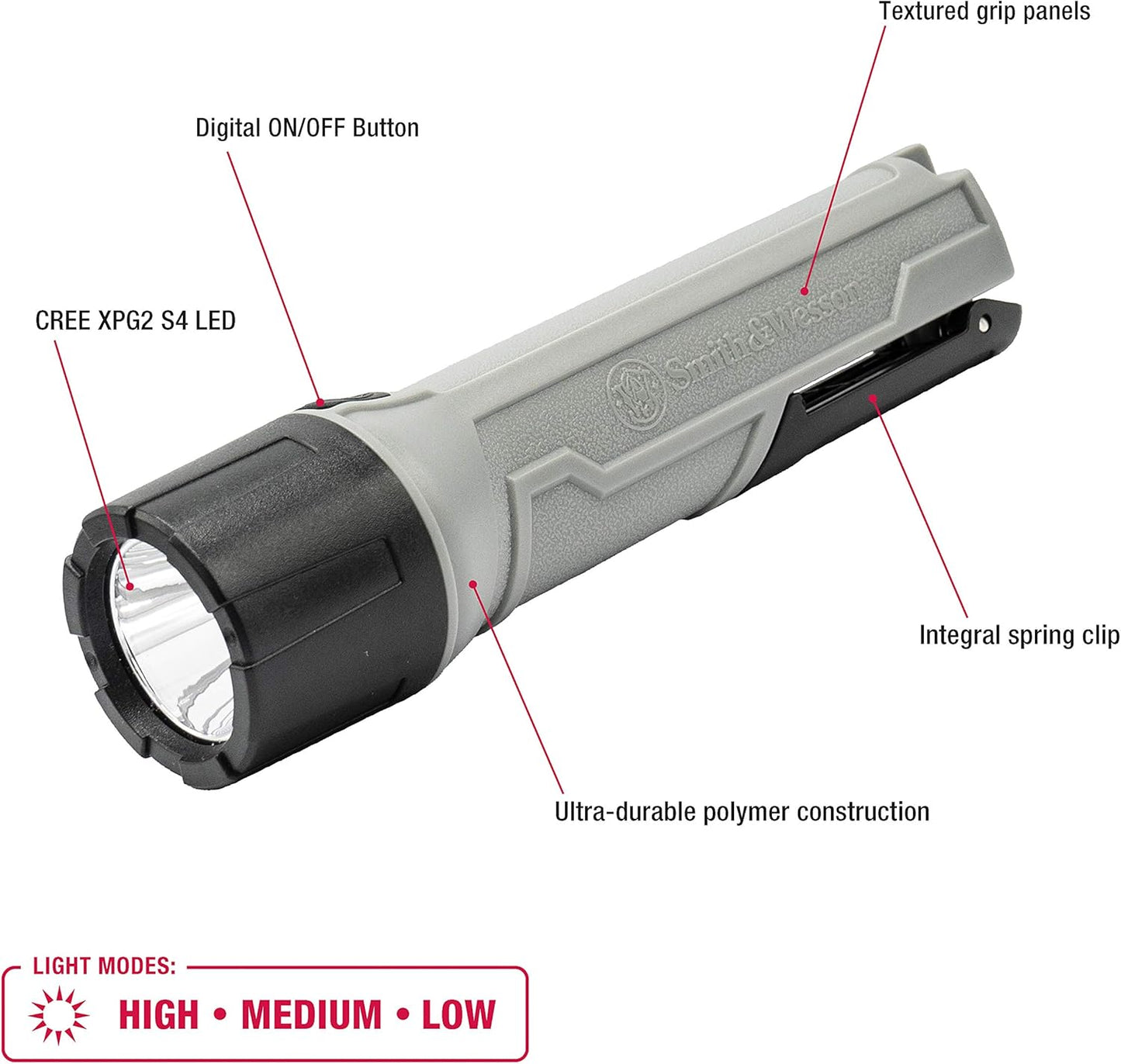 Smith & Wesson Night Guard Pro Series Flashlights with 3 Modes, Spring Clip, Waterproof Construction and Memory Retention for Survival, Hunting and Outdoor