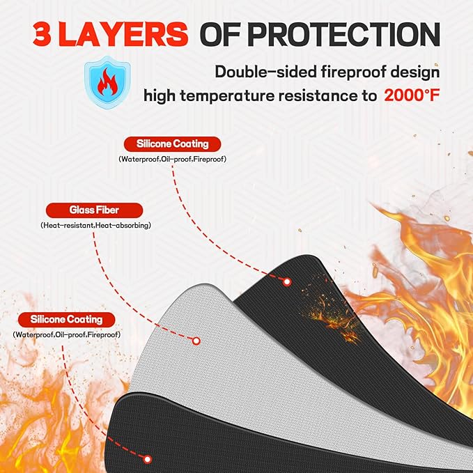 24 x 31in Fireproof-Grill Mats for Outdoor Tabletop Grill to Protect Your Grill Table-Fireproof-BBQ Barbecue Mat Heat Resistant Grill Table Mat-Waterproof & Oilproof BBQ Mat-Black (0.6mm)