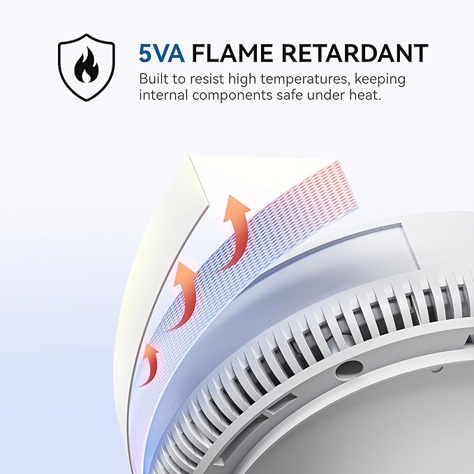 SITERWELL Hardwired Interconnected Smoke and Carbon Monoxide Detector, 10 Year Product Life Alarm Smoke Carbon Monoxide Detector with 2 AA Batteries Back Up, Smoke and CO Detector Voice Alert,3 Pack