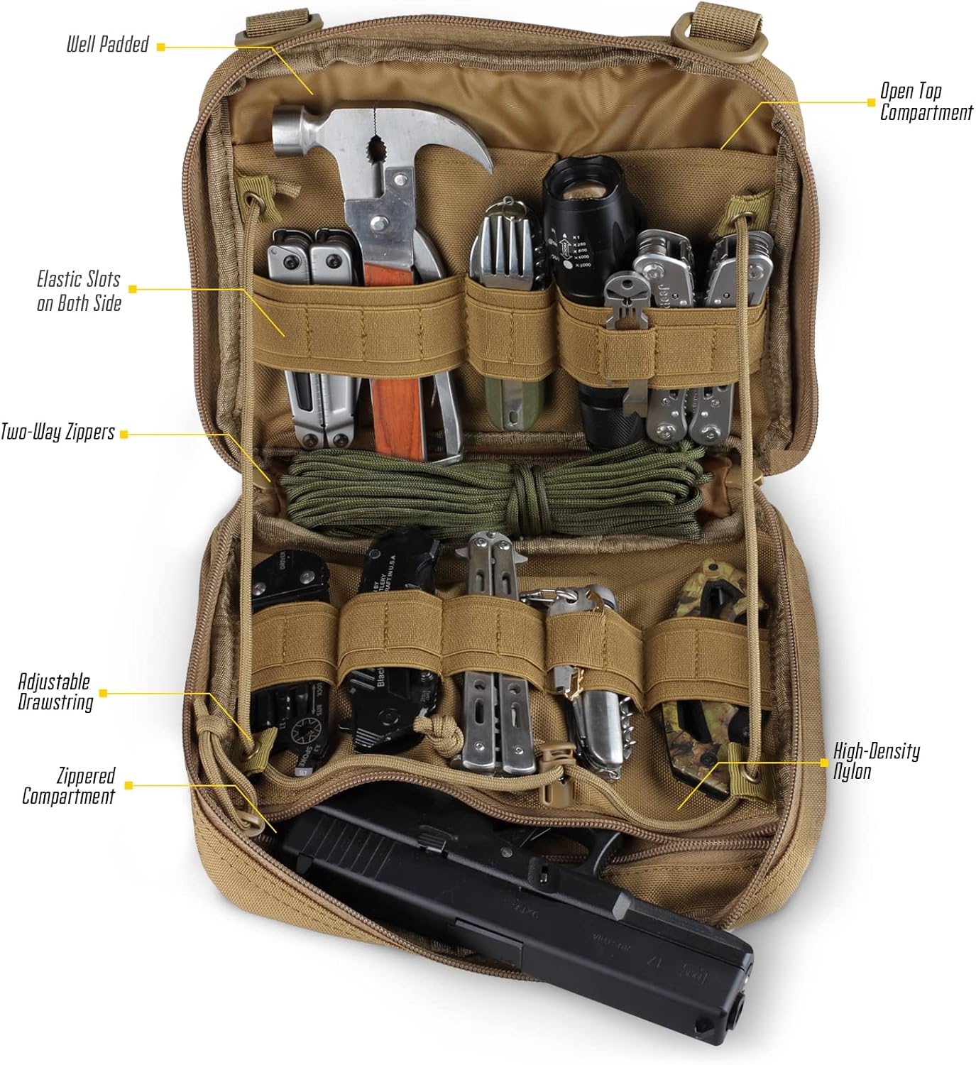 WYNEX Tactical Admin Molle Pouch, Medical EDC EMT Utility Bag Shell Design Attachment Pouches 1000D Nylon Hiking Belt Bags