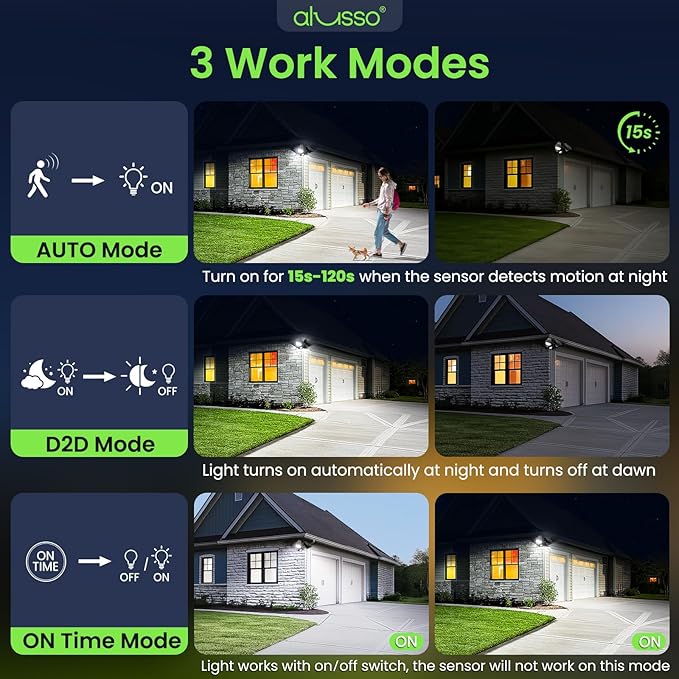 ALUSSO® LED Security Lights Motion Sensor, 25W 2000LM Flood Lights Outdoor Motion Sensor with Remote, Dimmable Brightness 3000K-6500K CCT IP65 Security Light ETL Listed for House Garage Yard 1 Pack