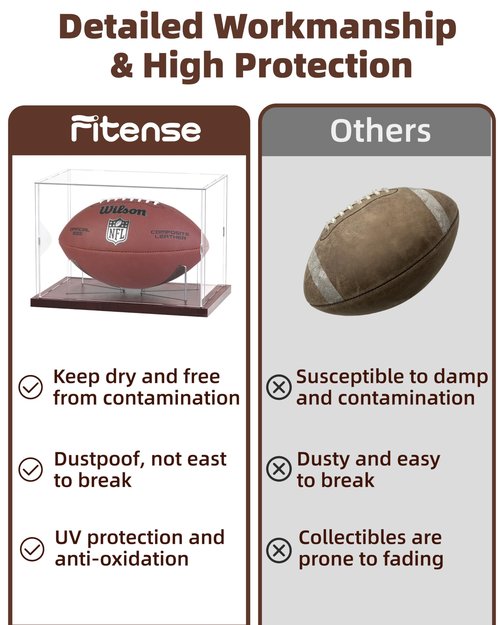 Fitense Football Display Case Acrylic Clear, Football Stand Holder Full Size with Solid Wood Base, UV Protected Football Display Box with Removable for Football Fans & Collectors, Memorabilia & Gift