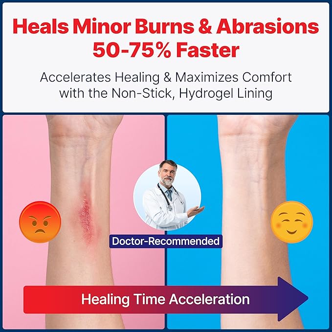 BurnFix® Hydrogel Burn Dressings 8-Pack – 4×4″ Sterile Gel-Infused Foam Patches for 1st & 2nd Degree Burns, Sunburns & Scalds | Instant Cooling Relief & Fast-Healing Non-Stick First Aid Essential (8)