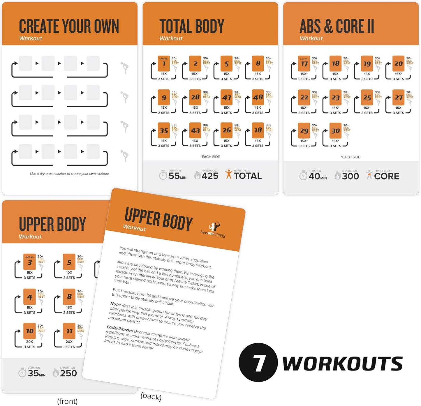 NewMe Fitness Yoga Pose Workout Cards, Instructional Fitness Deck for Women & Men, Beginner Fitness Guide to Training Exercises at Home or Gym