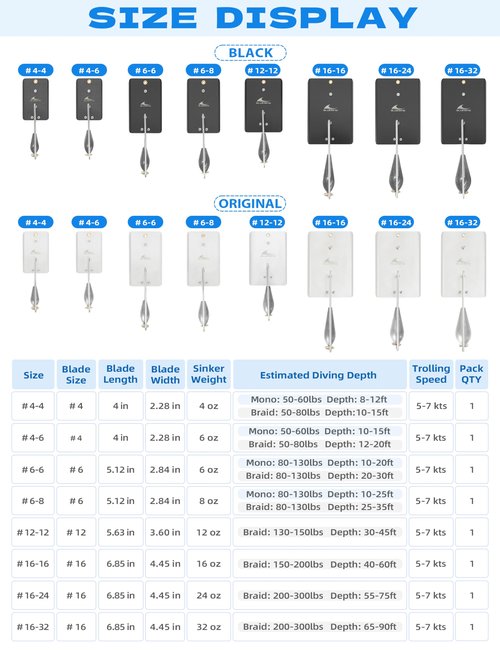 BLUEWING Heavy-Duty Fishing Planer for Trolling Offshore, Downrigger, with Stainless Steel Blade and 6oz Sinkers for Wahoo, Kingfish, Tuna, #6-6oz Original