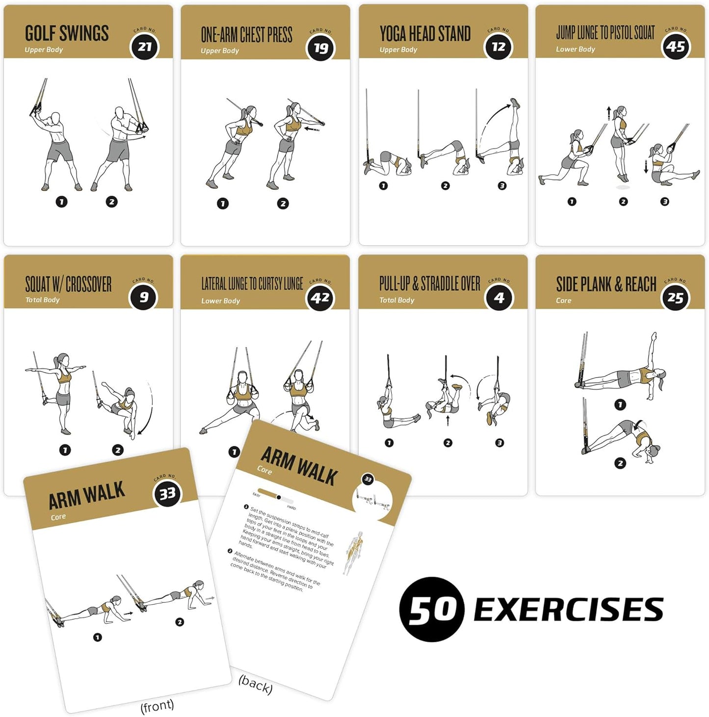 NewMe Fitness Yoga Pose Workout Cards, Instructional Fitness Deck for Women & Men, Beginner Fitness Guide to Training Exercises at Home or Gym