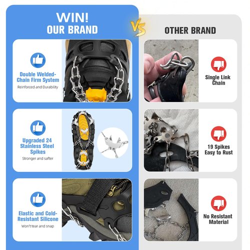 Tomaje 24 Spikes Crampons for Shoes, Anti Slip Ice Cleats for Shoes and Boots, Traction Ice Snow Grip with Stainless Steel Spikes and Silicone Men Women for Hiking, Walking, Climbing, Jogging,Fishing