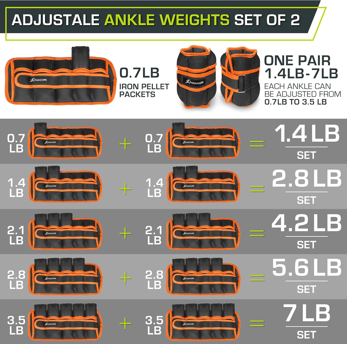 ProsourceFit Ankle/Wrist and Arm/Leg Weights Set of 2, Adjustable Strap 1 lb-5 lb, Adjustable Weight 15 lb, 10 lb, 7 lb for Men and Women
