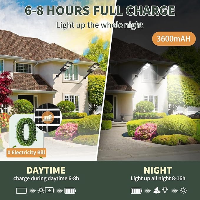 Solar Street Lights Outdoor, 6500K LED, Waterproof IP65, Motion Sensor, Dusk to Dawn, Easy Install for Yard, Driveway, Garden, with Anti Broken Remote Control Mounting Bracket, 4 Pack