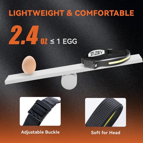 VIBELITE 3PCS Rechargeable Headlamp Flashlight, 230°Wide Beam Headlight with Motion Sensor, 5Mode Headlamps for Forehead, Waterproof Head Light for Camping, Running, Hiking