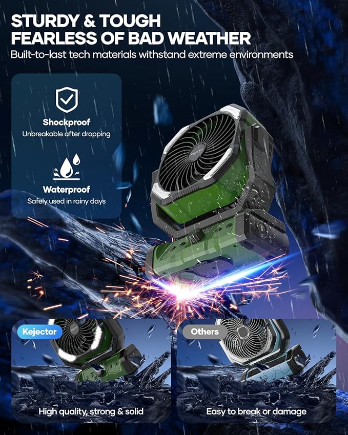 kejector Battery Powered Fan - 24000mAh 3-in-1 Portable Camping Fan Rechargeable with LED Lights, USB C, Auto Oscillating Portable Fan for Tents, Travel, BBQ, Fishing, Home, Office, Camper Essentials