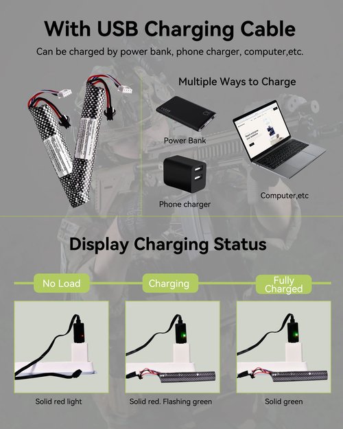 11.1v 2000mAh Battery with Charger - Rechargeable Batteries Accessories with SM2P Plug Mini Tamiya Connector for Airsoft Compatible with Gel Ball Blaster Gun,1 pcs