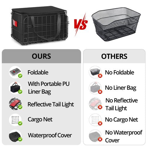 LLS Folding Bike Basket Rear, Universal, Black, Steel, 14.6 x 10.6 x 7.9 inches, 110 lbs Capacity, Reflective Tail Light, Quick Release, Ebike/Bicycle Rear Basket, Pet Carrier/Grocery