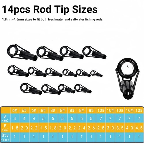 Houderrong Fishing Rod Repair Kit with 14 Sizes Rod Tips,Complete Supplies for Fishing Rod Tiptop Guides Replacement with Fishing Pole Eyelets and Wrapping Thread.