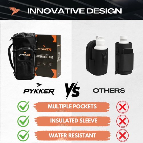 Magnetic Gym Bottle Bag – Tumbler Carrier with Strap – Insulated Sleeve, Phone Pocket & Waterproof Zipper – Crossbody Sling Organizer for Hiking, Walking, Travel – Workout Essentials for Men & Women