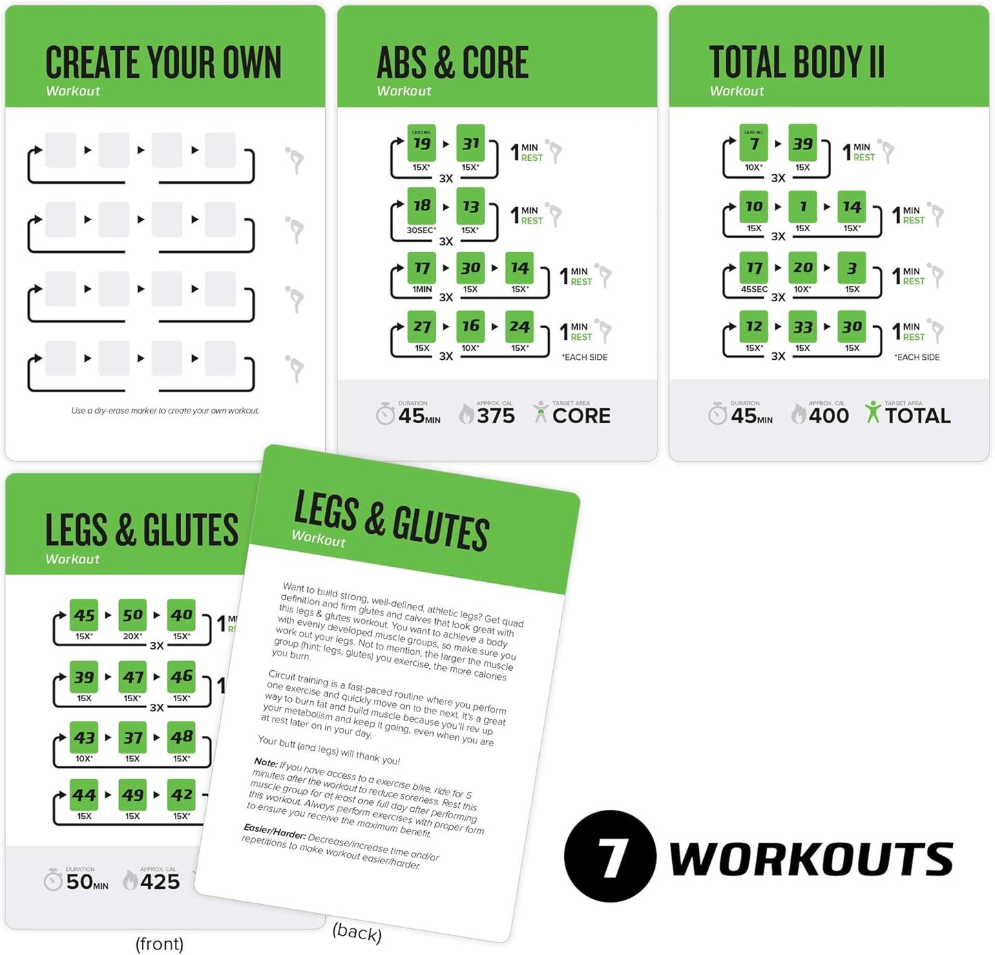 NewMe Fitness Yoga Pose Workout Cards, Instructional Fitness Deck for Women & Men, Beginner Fitness Guide to Training Exercises at Home or Gym