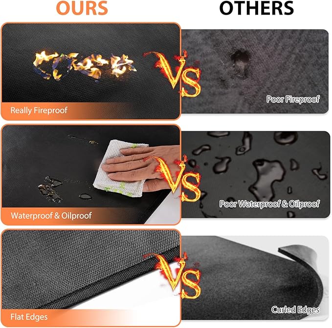 48 x 36 inch Under Grill Mats for Outdoor Grill-Double-Sided Fireproof Grill Mats for Outdoor Grill Deck and Grass Protector-Waterproof & Oil Proof- Easy to Clean Fire Pit Mat, Fireplace Mat