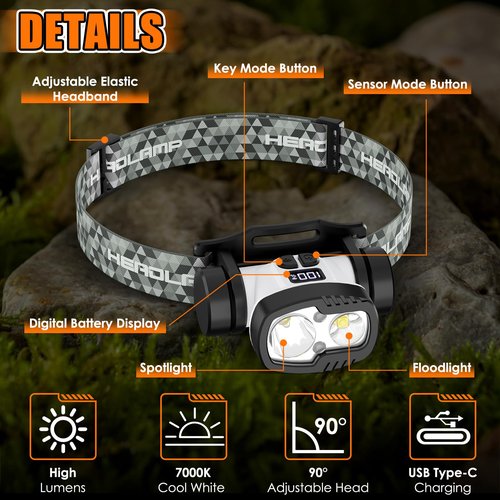 Bundle: 2 Pack Camping Lantern Flashlights (1000LM, 6 Modes) & 1 Pack Rechargeable LED Headlamp (1500LM, 9 Modes) - Super Bright, Waterproof, Portable Emergency Lights for Hurricane, Hiking, Survival