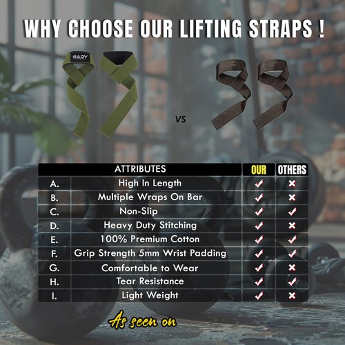 Lifting Wrist Straps for Weightlifting, Weight Lifting Straps Gym Power Workouts Lifting Straps Padded Cotton Men Women Supportive Lift Deadlift Strap (Olive Green)