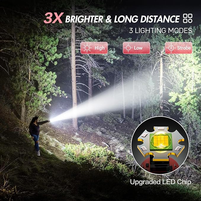 WdtPro Rechargeable Flashlights High Lumens, 2 Pack Super Bright LED Small Tactical EDC Flashlight with 10H Runtime, Portable Flash light for Camping, Home, Emergency Essentials Pink(Battery Included)