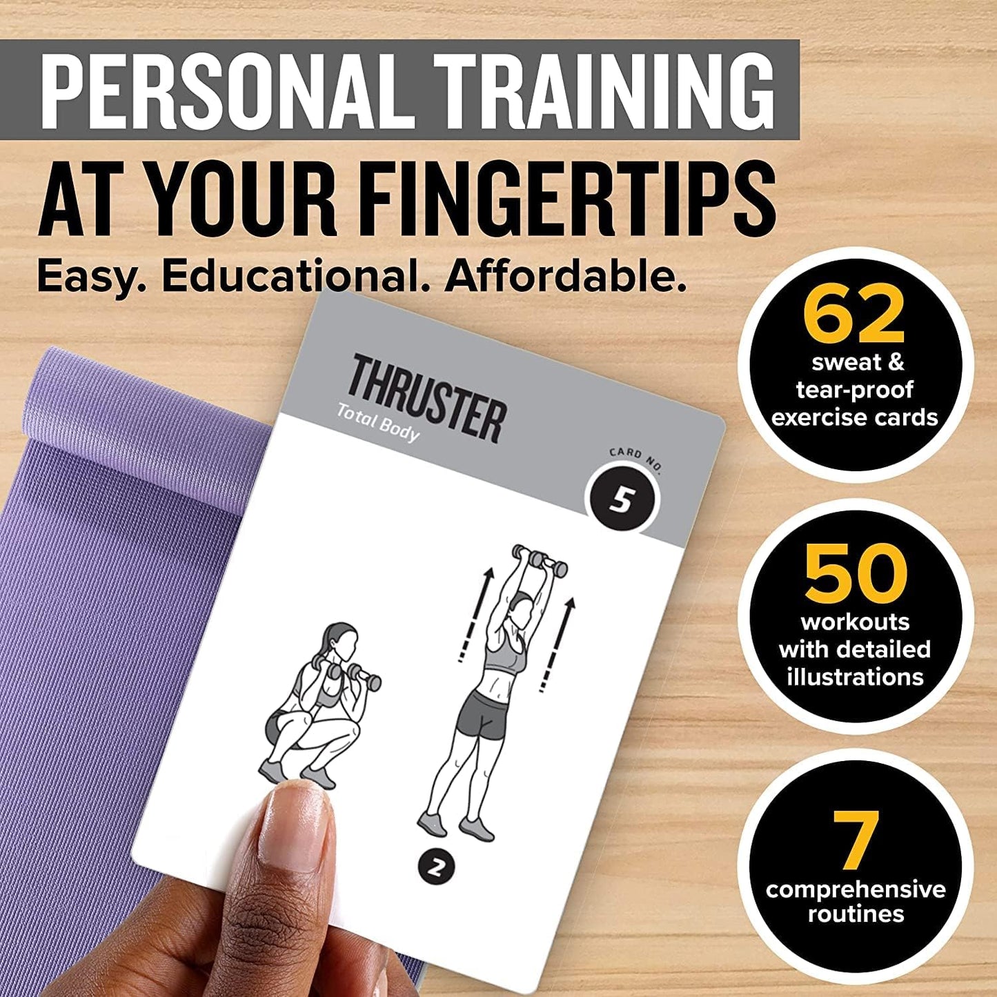 NewMe Fitness Yoga Pose Workout Cards, Instructional Fitness Deck for Women & Men, Beginner Fitness Guide to Training Exercises at Home or Gym