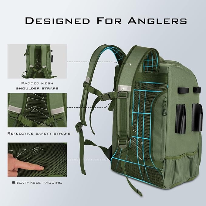 KastKing Karryall Fishing Tackle Backpack with Rod Holders 4 Tackle Boxes,40L Fishing Bag Storage Fishing Gear and Equipment